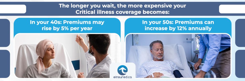 critical illness return feature infographic