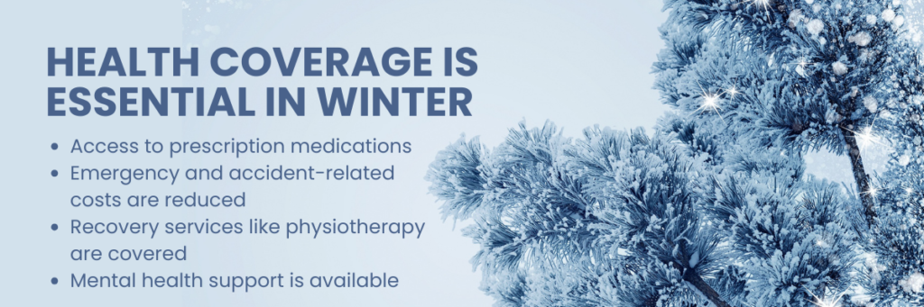 Health Insurance in Canada